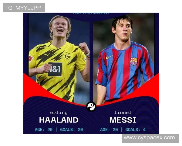 球星足球生涯数据全面解析与表现分析：从进球到助攻的详细统计