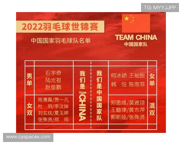 羽毛球团队协作榜单揭晓成都羽毛球队荣获第二名佳绩 羽毛球团队协作榜单揭晓成都羽毛球队荣获第二名佳绩