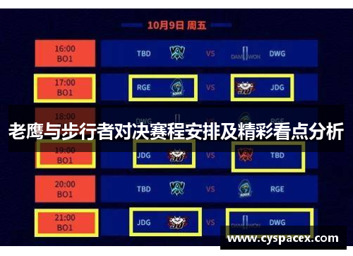 老鹰与步行者对决赛程安排及精彩看点分析